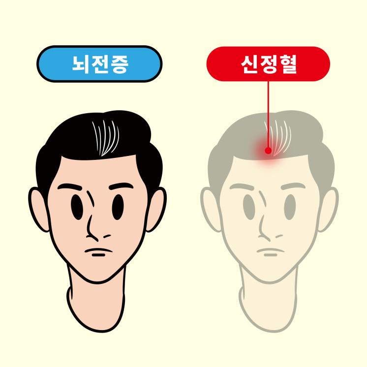 흰머리 부위로 알아보는 건강 적신호